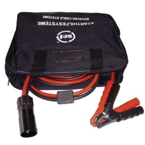 Startkablar NATO - Klämma